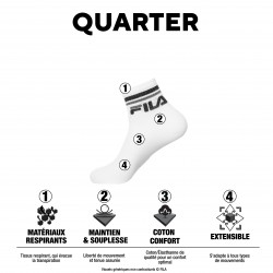 Lot de 9 Paires de Chaussettes Quarters femme modèle 9398