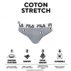 Lot de 4 slips coton homme Fila FU5015