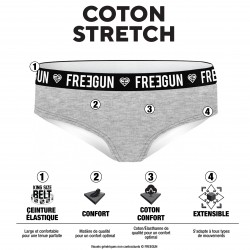 Lot de 3 Boxers coton fille Fruité