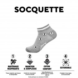 Lot de 6 Paires de Chaussettes Socquettes homme assorties