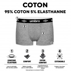 Boxer coton homme Uni