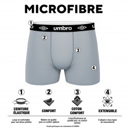 Lot de 2 Boxers homme avec mesh et surpiqûres colorées Technic