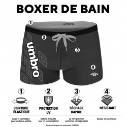 Boxer de bain homme avec surpiqûres couleurs