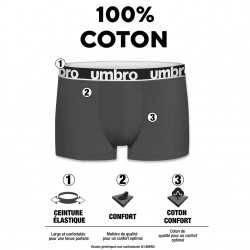 Lot de 3 Boxers coton uni homme