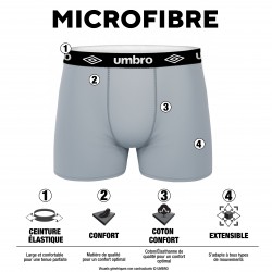 Lot 4 Boxers homme Technical Edition