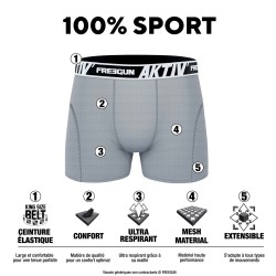 Lot de 3 Boxers garçon Aktiv Sport Uni