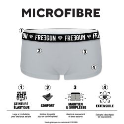 Lot de 2 Shortys fille Miss Freegun