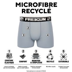 Lot de 3 boxers garçon en polyester recyclé Landscape