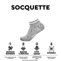 Lot de 5 Paires de Chaussettes Socquettes Homme