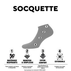 Lot de 6 paires de chaussettes quarter en coton peigné Serge Blanco