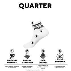 Lot de 6 paires de chaussettes Quarter homme F9300 Noir