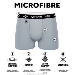 Lot de 6 boxers homme Speed