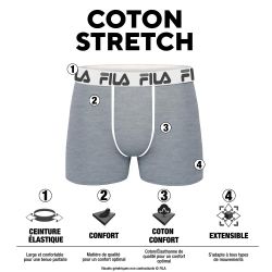 Lot de 4 boxers homme en coton uni