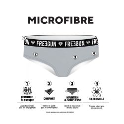 Lot de 4 culottes Fille Wild Animals