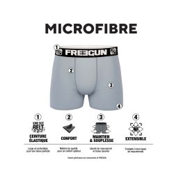 Lot de 3 boxers homme Rick and Morty