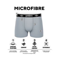 Lot de 3 boxers homme uni et surpiqûres colorées Pro Mesh Cooling
