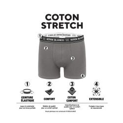 Lot de 3 boxers homme en coton uni Premium