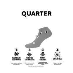 Lots de 6paires de chaussettes Quarter Mid Core